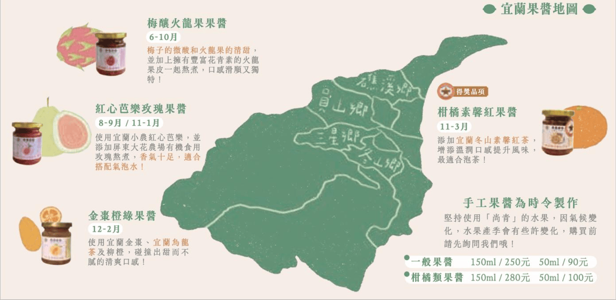 【宜蘭景點】冬山|青菓邸舍甜品坊:世界銅牌職人果醬,體驗親子 【宜蘭景點】冬山|青菓邸舍甜品坊:世界銅牌職人果醬,體驗親子