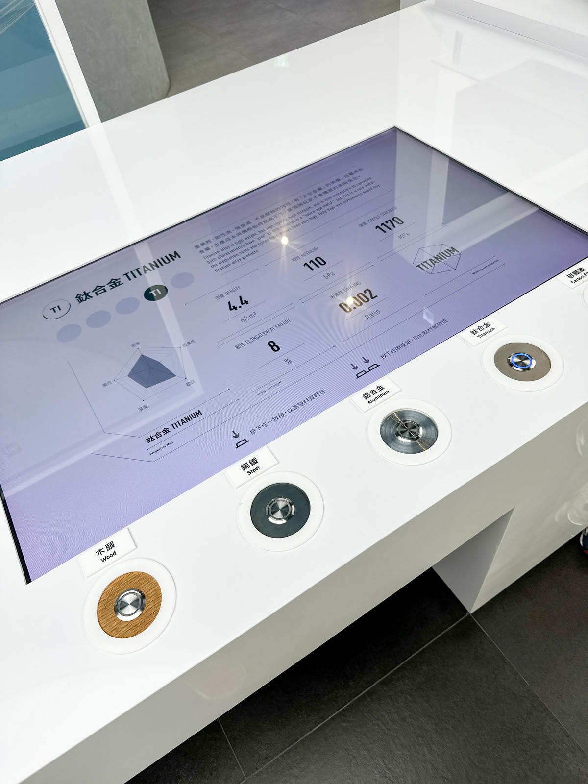 【台中景點】避暑好去處「自行車文化探索館」 【台中景點】避暑好去處「自行車文化探索館」