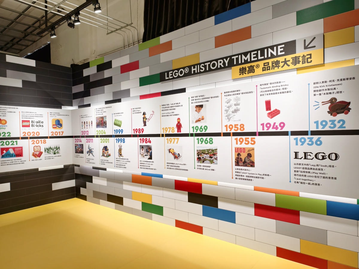 【展覽推薦】屏菸1936文化基地【FUN玩樂高® 風】樂高七