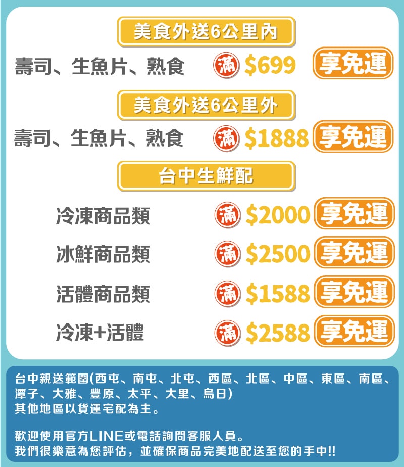 全台最大最超值活體冰鮮海鮮賣場,台中最大水產超市 『阿布潘水 全台最大最超值活體冰鮮海鮮賣場,台中最大水產超市 『阿布潘水