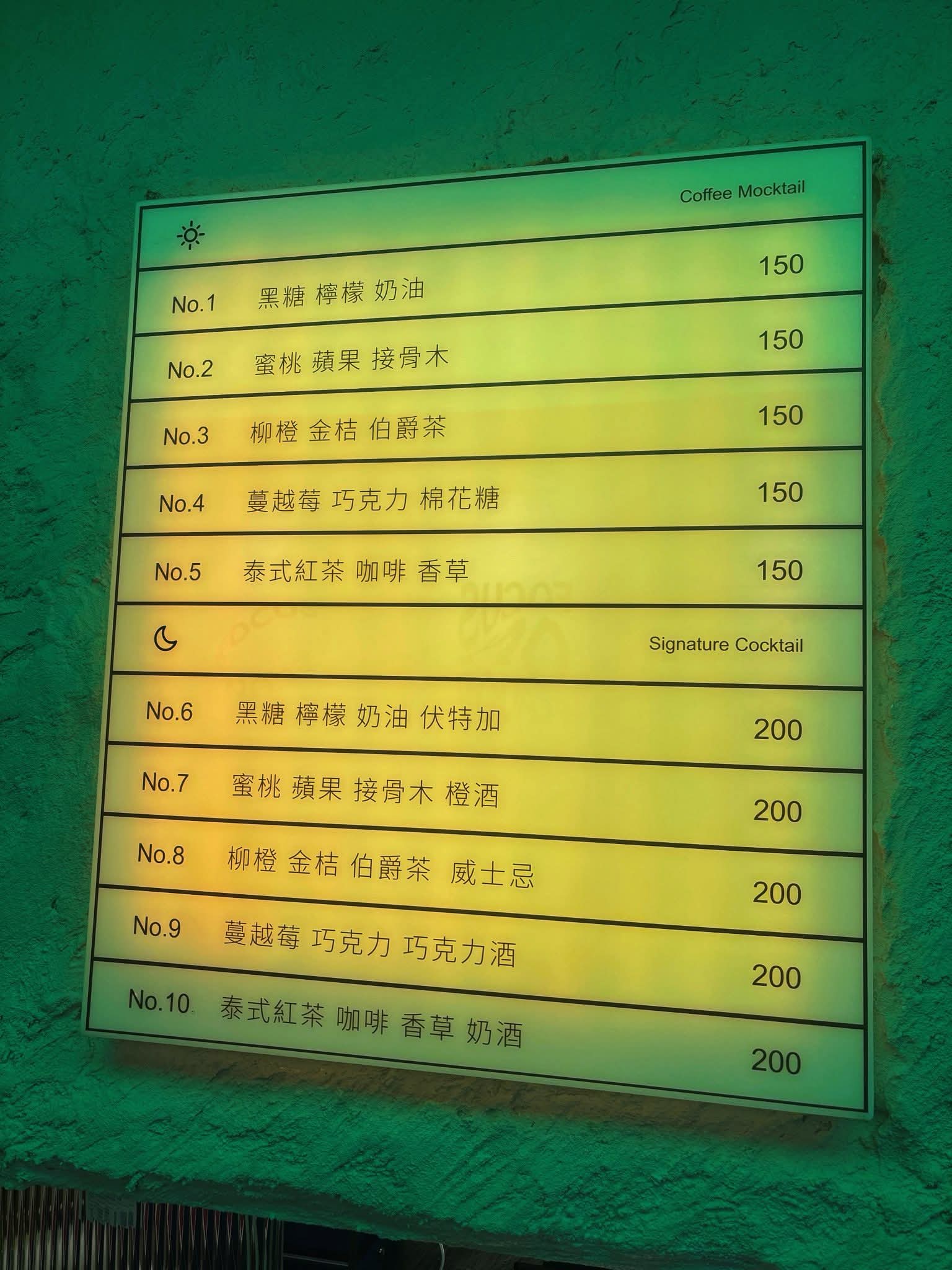 中壢新開幕咖啡廳推薦!Focus on Flavor 2:戶外咖啡廳,巨大黑手牆搭配創意特調 - 第4張圖 中壢新開幕咖啡廳推薦!Focus on Flavor 2:戶外咖啡廳,巨大黑手牆搭配創意特調